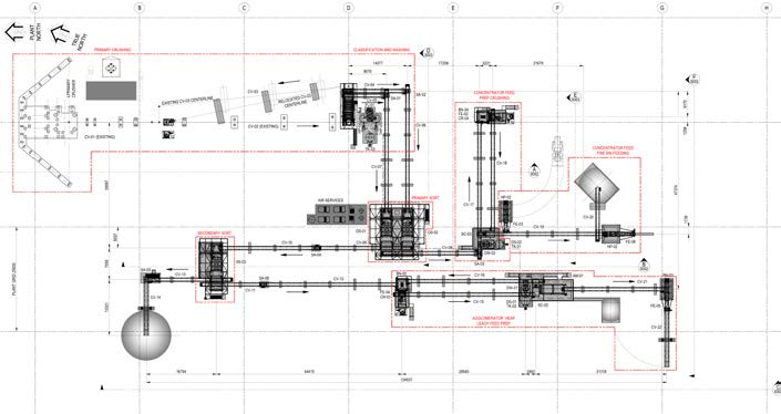 Nexus Ore Sorting Plant Design.