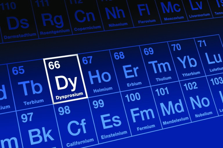 Rare earth element dysprosium highlighted on the periodic table.