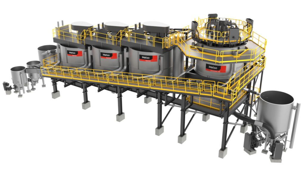 (Image source: Metso) Deployment is safe and rapid, resulting in faster return on investment, according to Metso.
