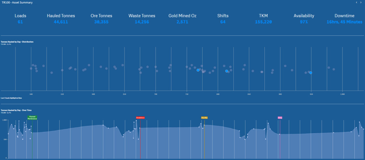 0225_BOON SOLUTIONS_LAYOUT