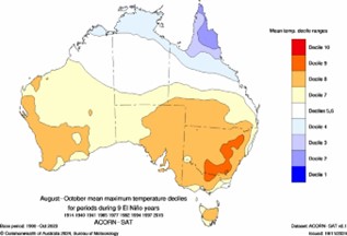 Image: Observed maximum temperature deciles for August to October during nine El Niño events from 1914 to 2015. Orange and yellow shading shows above-average temperatures; blue is below average. Source: Bureau of Meteorology.