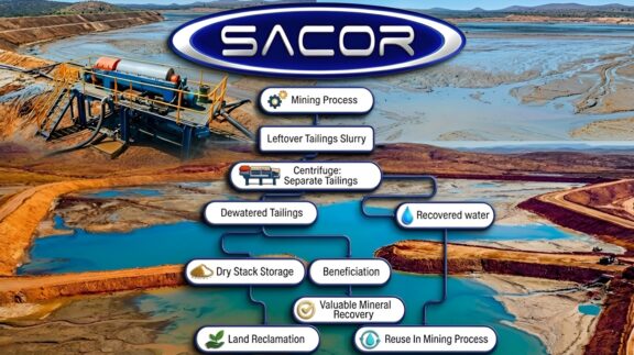 Precision Separation at Scale - Sacor’s Approach to Tailings Processing